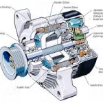 alternator-150x150