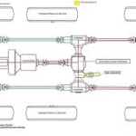 drive-train-150x150